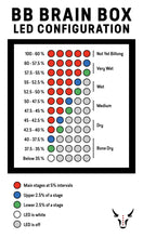Load image into Gallery viewer, BB Brain Box with App - Dryness Indicator